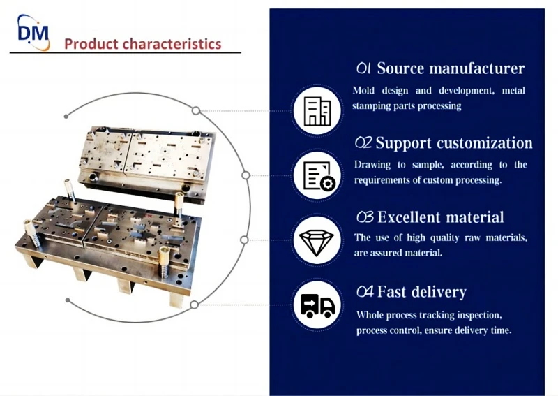 Features of manufactured molds Features of manufactured molds